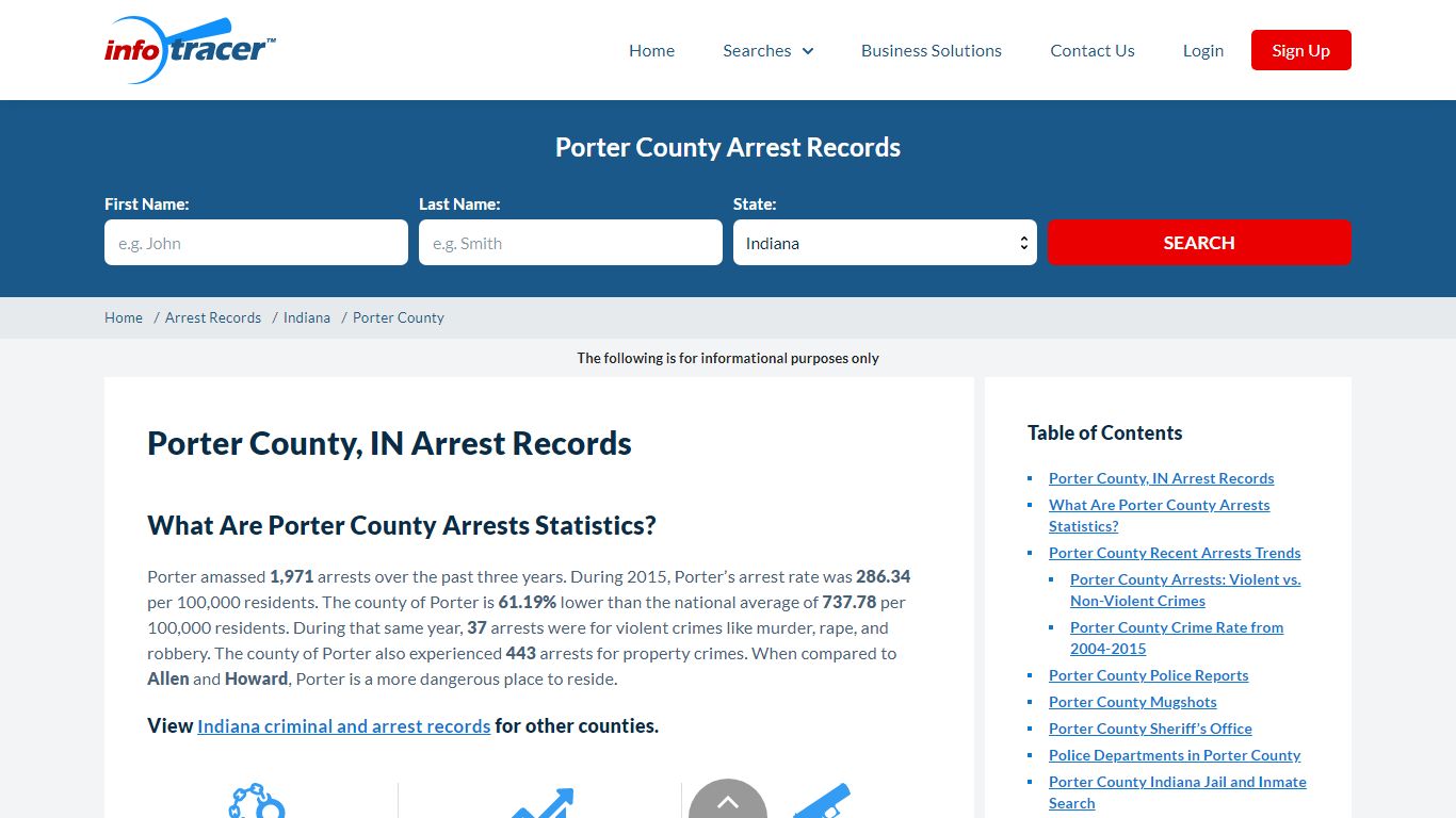 Porter County, IN Arrests, Mugshots & Jail Inmates ...